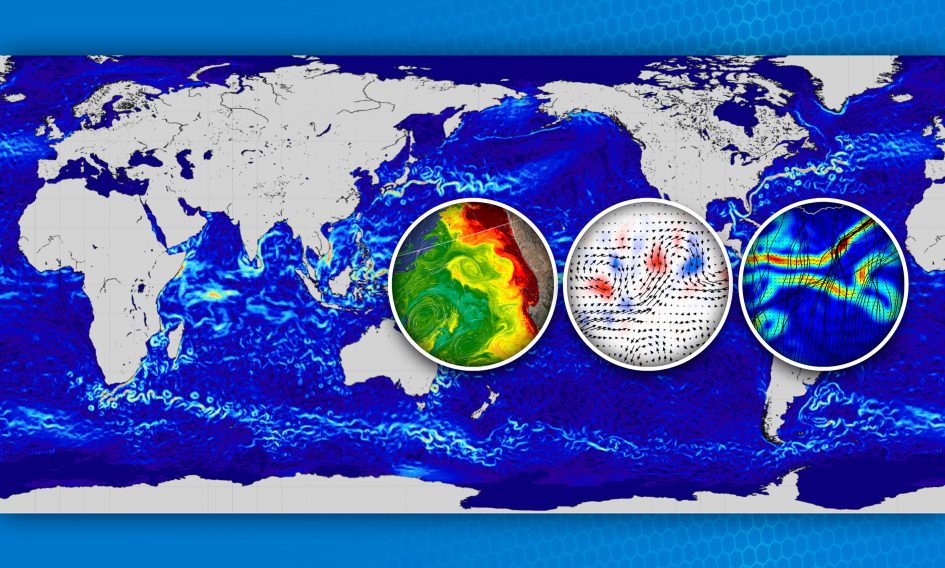 World ocean circulation user consultation meeting 2019 - eo science for ...