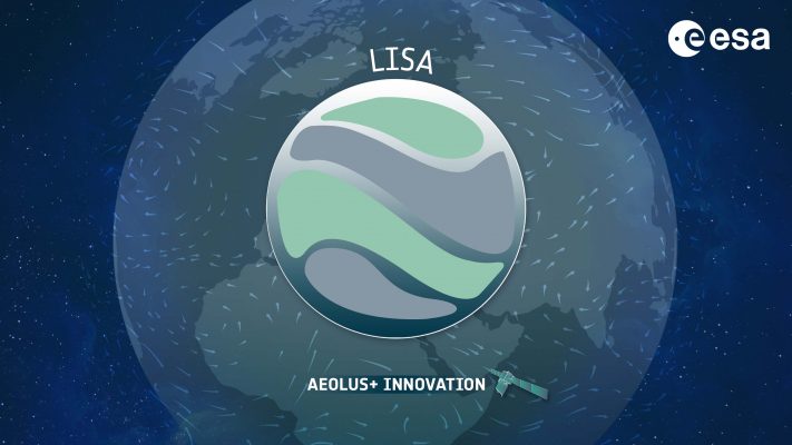 AEOLUS+ INNOVATION – LIDAR MEASUREMENTS TO IDENTIFY STREAMERS AND ANALYZE ATMOSPHERIC WAVES (LISA)
