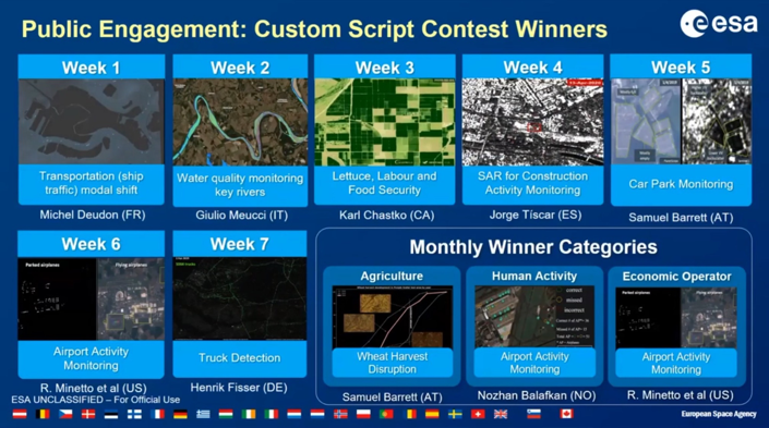 Euro Data Cube - eo science for society