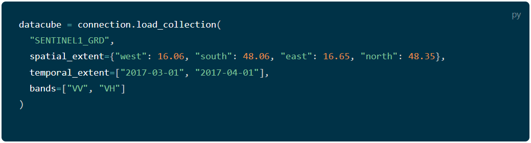 openEO platform: a truly federated and open environment for the EO ...