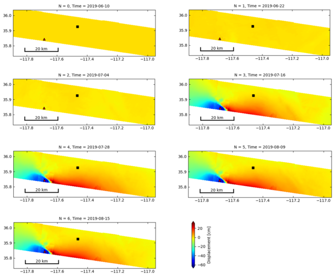 Sentinel‑1 InSAR processing with openEO in CDSE - eo science for society